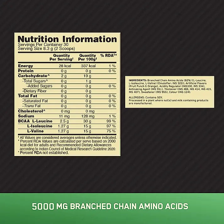 ON BCAA 5000