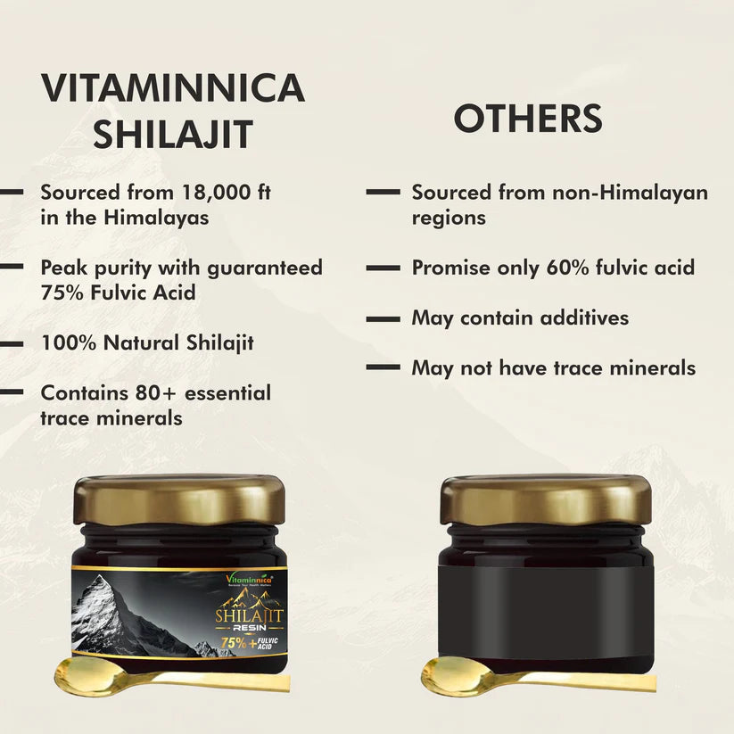 Vitaminnica Shilajit Resin- Pure Organic Himalayan Shilajit with Trace Minerals & Fulvic Acid