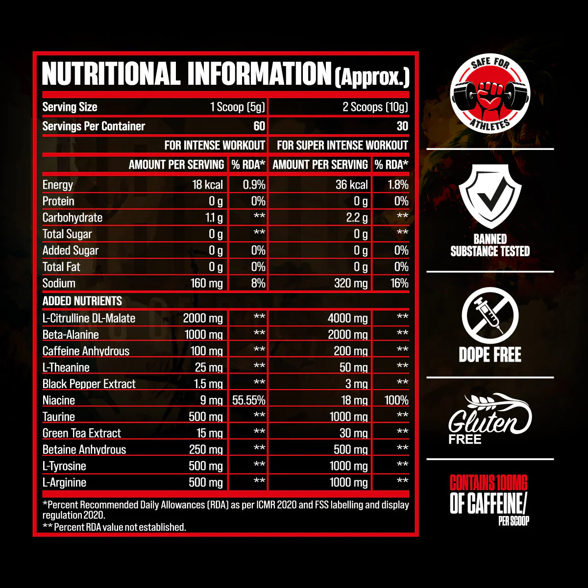 Big Muscles Karnage Pre Workout