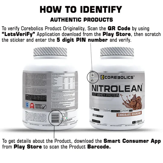 Corebolics Nitrolean Whey Protein