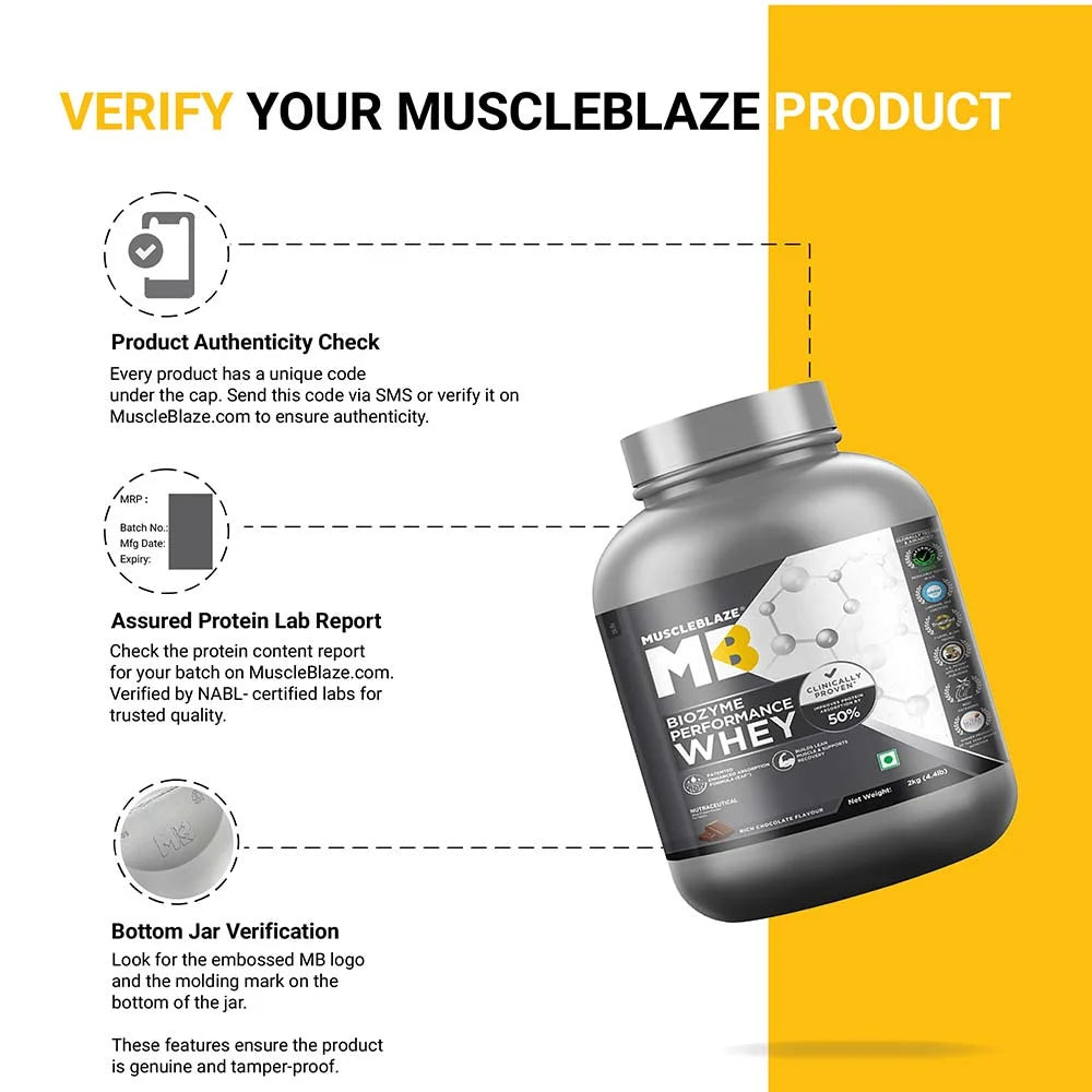 MuscleBlaze Biozyme Performance Whey