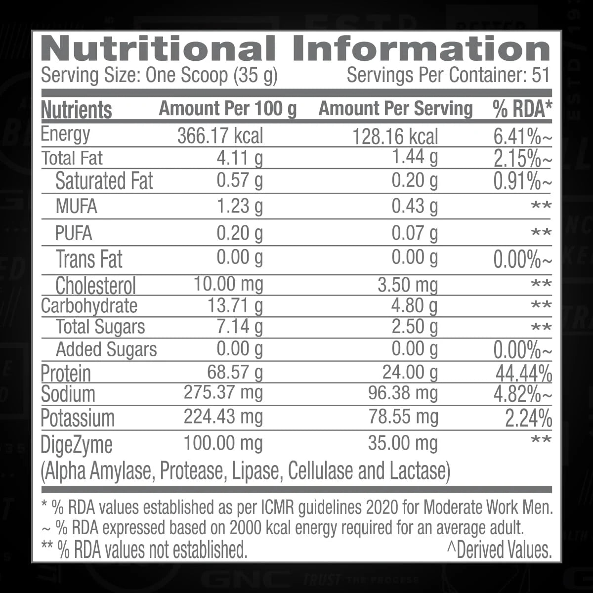GNC Pro Performance 100% Whey Protein Powder