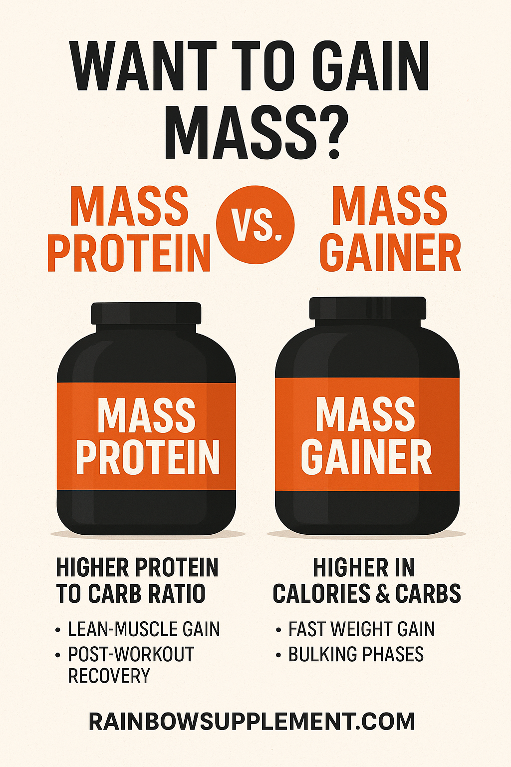 Want to Gain Mass? Mass Protein vs. Mass Gainer – What’s Better?