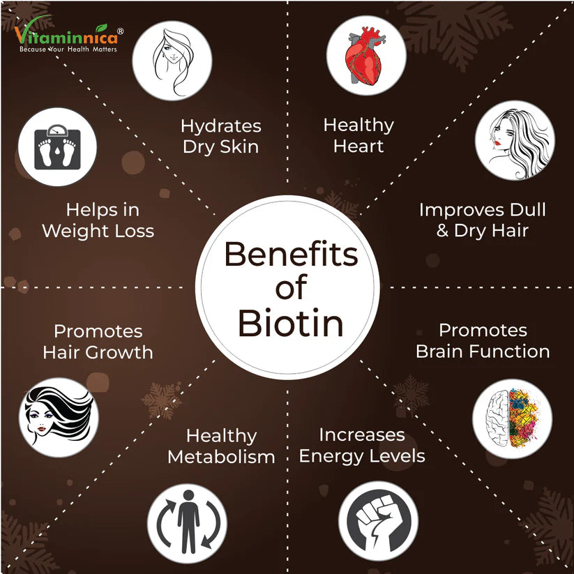 Vitaminnica Biotin - Better Hair, Skin and Nails