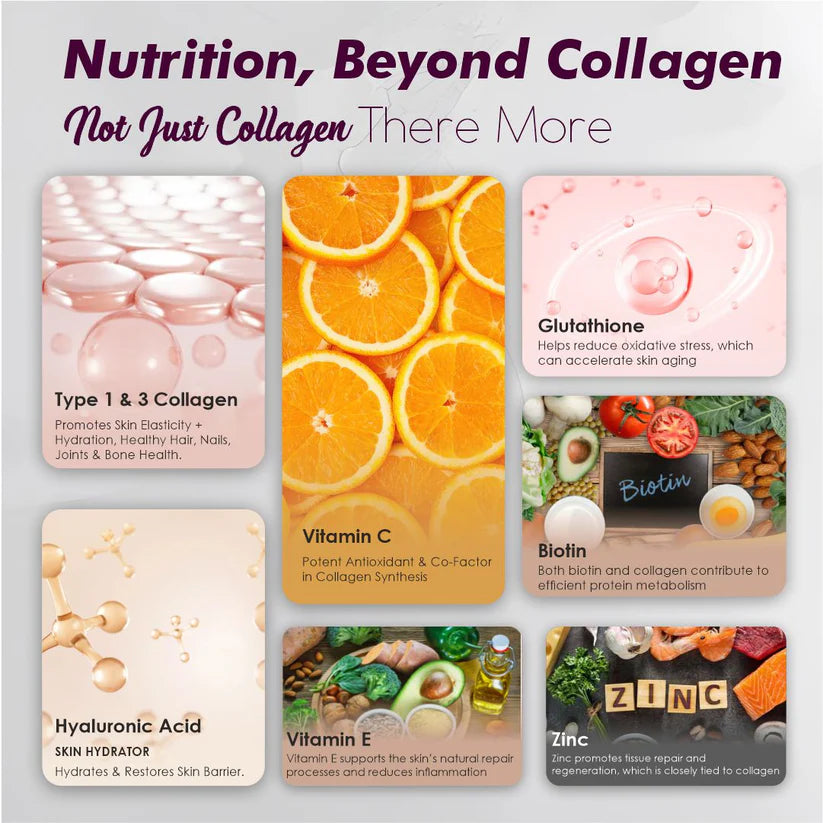 Vitaminnica Vita Beauty Collagen Powder (Type I & III) with Hyaluronic Acid, Glutathione, Vitamin C, Biotin & Vitamin E | For Glowing Skin & Anti-Aging