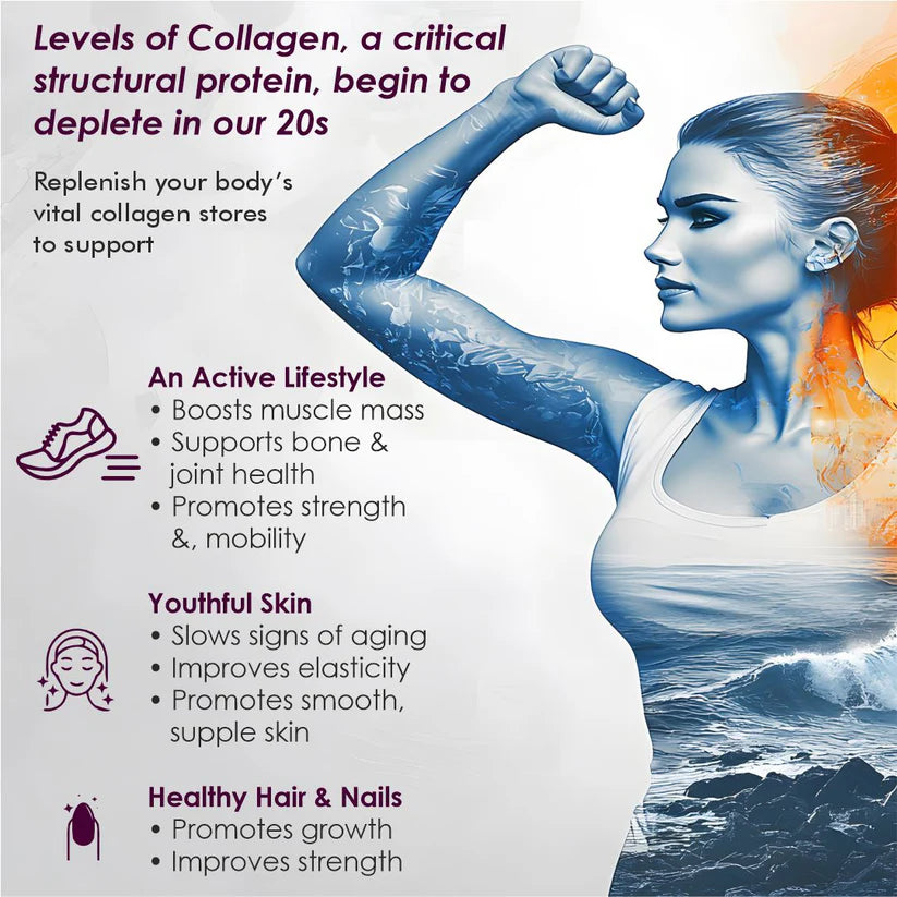 Vitaminnica Vita Beauty Collagen Powder (Type I & III) with Hyaluronic Acid, Glutathione, Vitamin C, Biotin & Vitamin E | For Glowing Skin & Anti-Aging