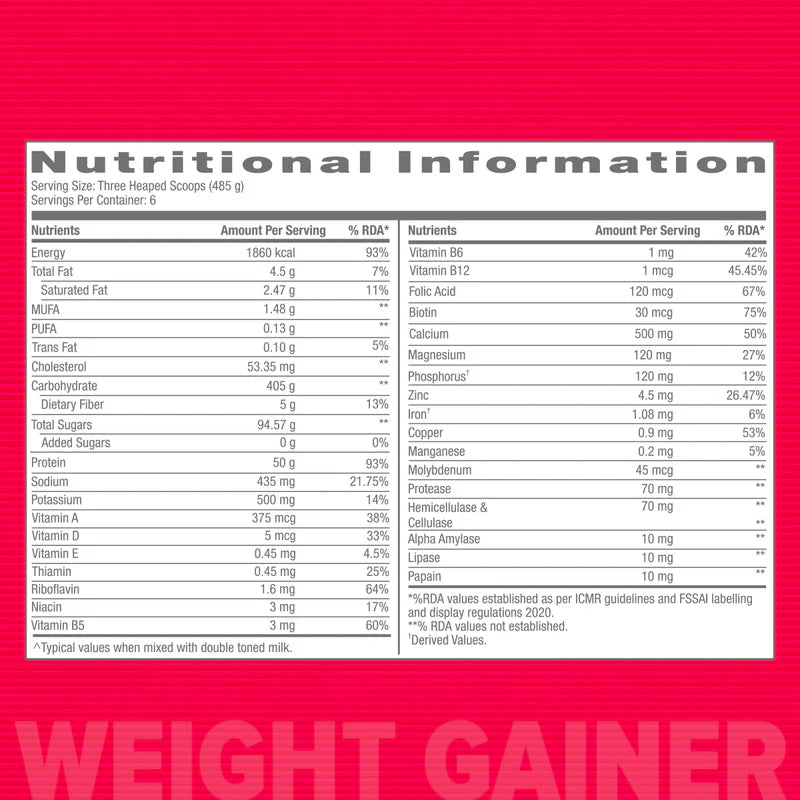 GNC Pro Performance Weight Gainer