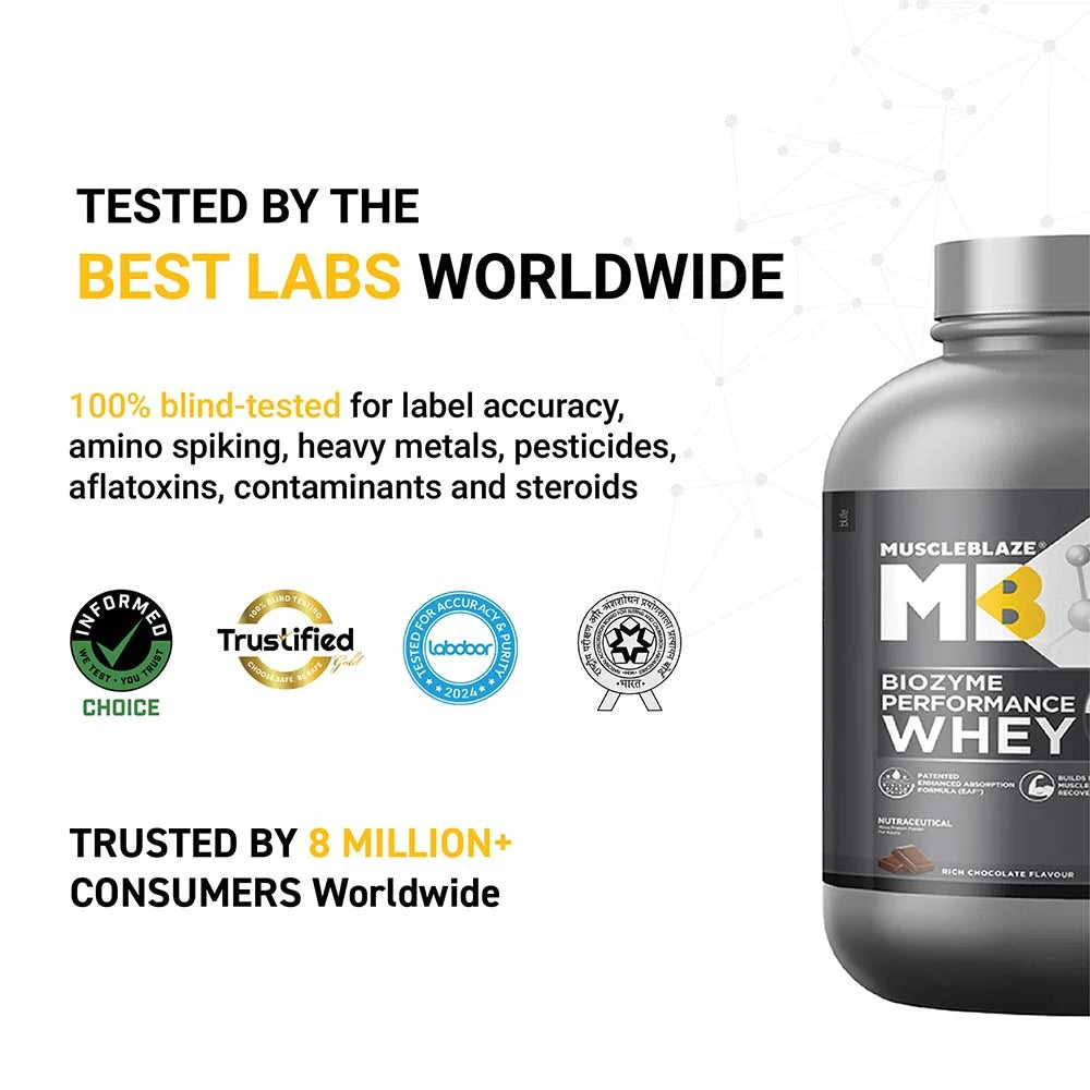 MuscleBlaze Biozyme Performance Whey